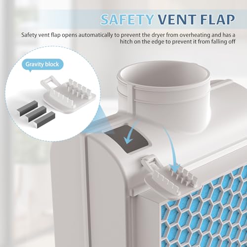 3-in-1 Indoor Dryer Vent Kit with Stainless Steel Screen Filter and 6 Extra Polyester Filters S963925
