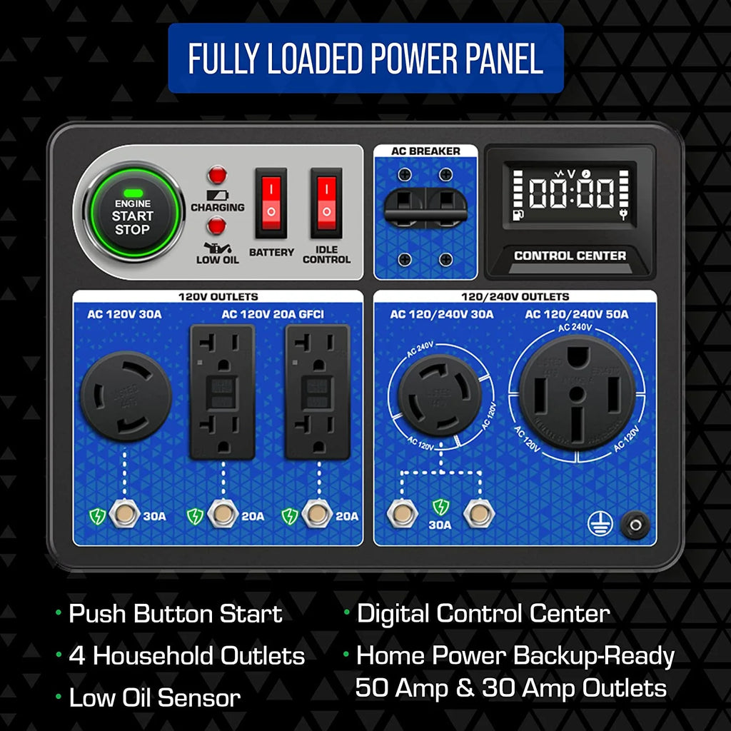 13,000 Watt Tri-Fuel Portable Generator K97806