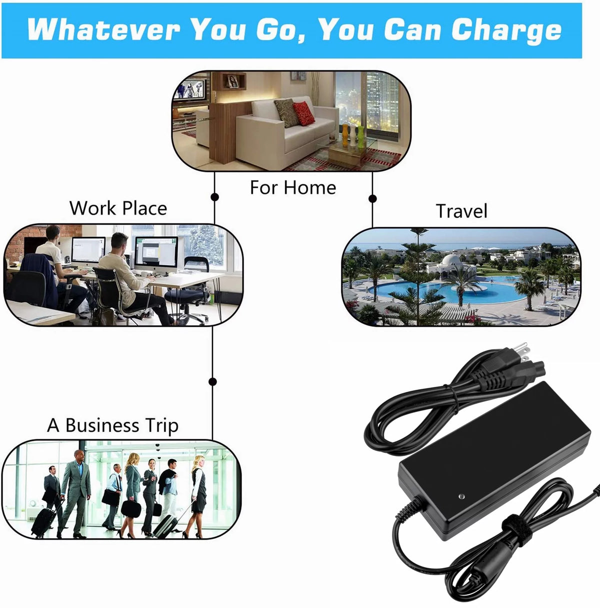 180 Watts 4 Prong Connector AC/DC Adapter D7360