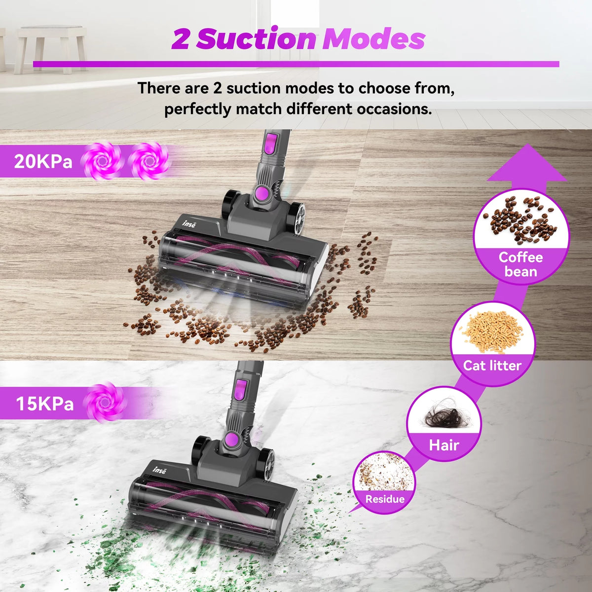 Cordless Stick Vacuum Cleaner Q32720