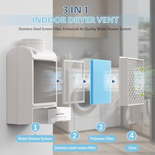 3-in-1 Indoor Dryer Vent Kit with Stainless Steel Screen Filter and 6 Extra Polyester Filters S963925
