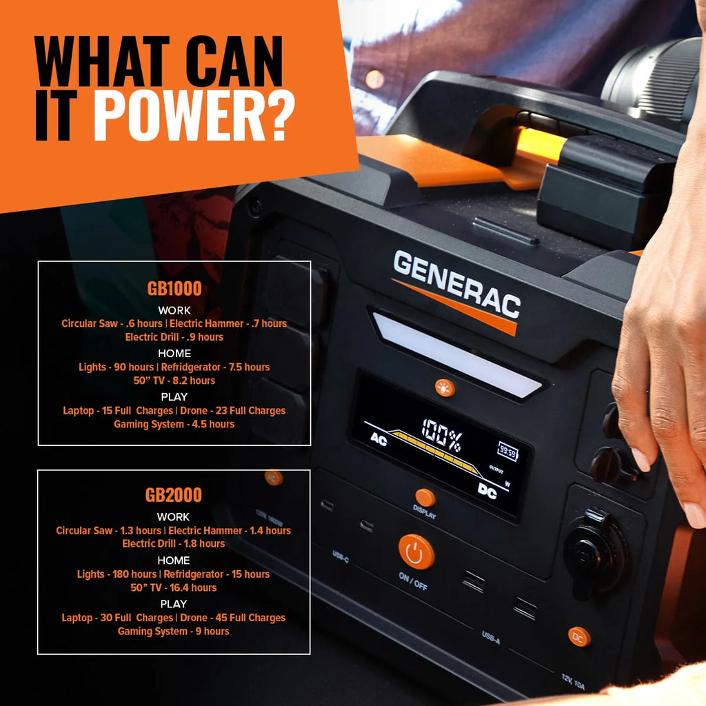Portable Generator 1600/3200W 2106Wh Battery Powered P547232