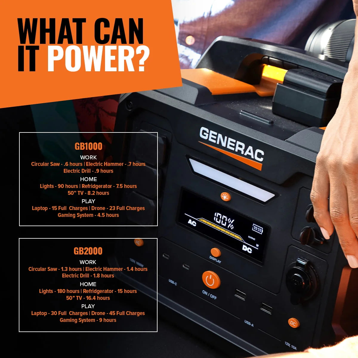 Portable Generator 1600/3200W 2106Wh Battery Powered P547232