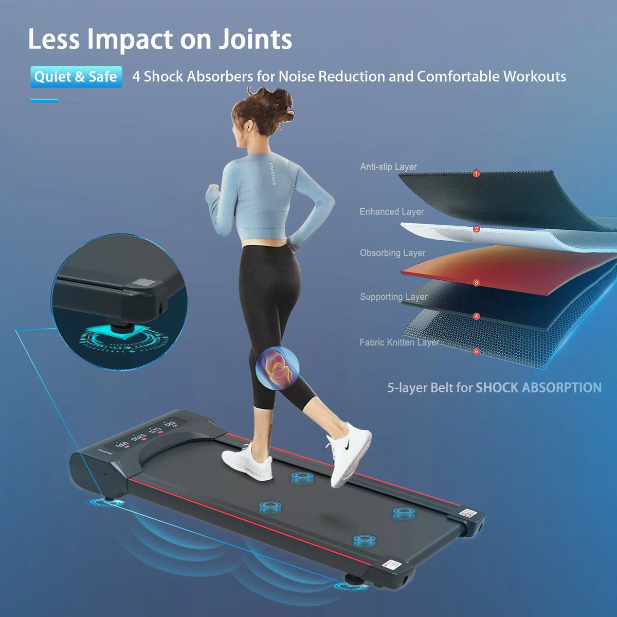 2.5HP Folding Treadmill with LED Display Z315