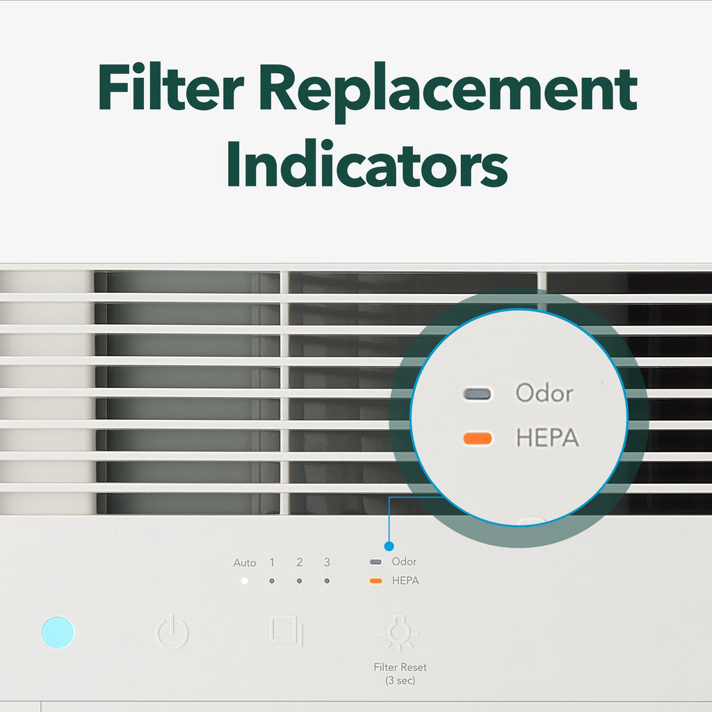 True HEPA Air Purifier with 214 sq. ft. Coverage in White E357