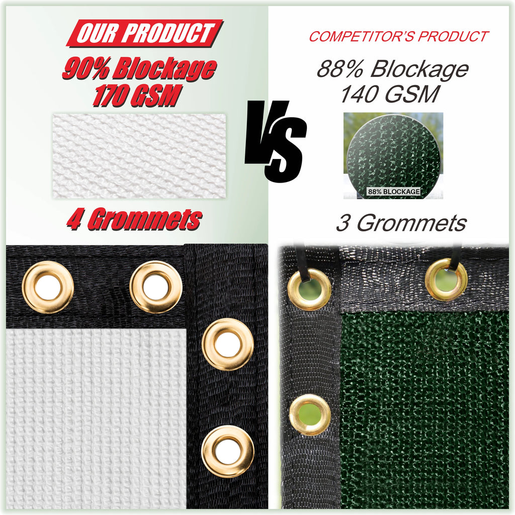 White Fence Privacy Screen Windscreen with Grommets Q6121