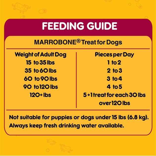 Beef Crunchy Dog Treats Z83750