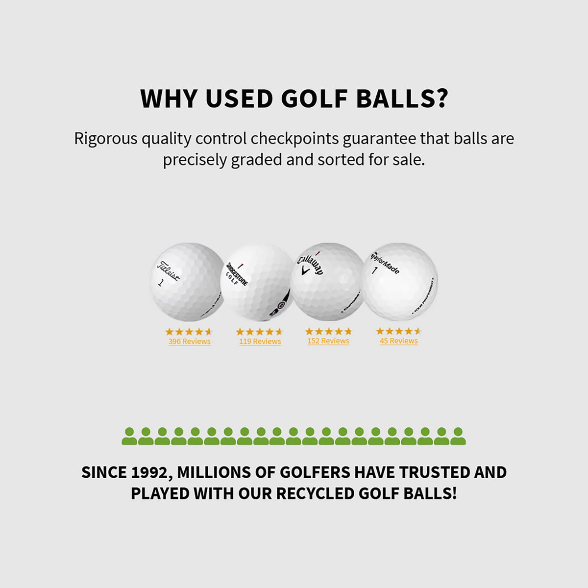 48 Pack White Mixed Golf Balls P211583
