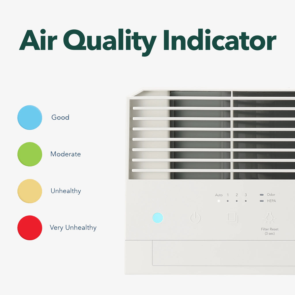 True HEPA Air Purifier with 214 sq. ft. Coverage in White E357