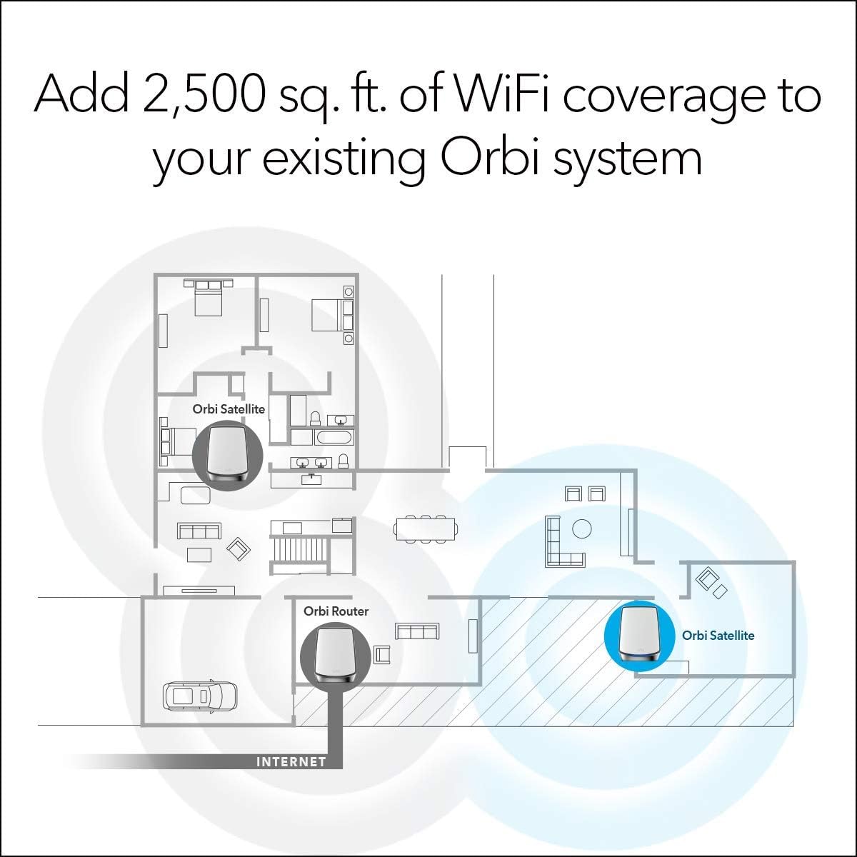 Tri-Band WiFi 6 Add-on Satellite J838959