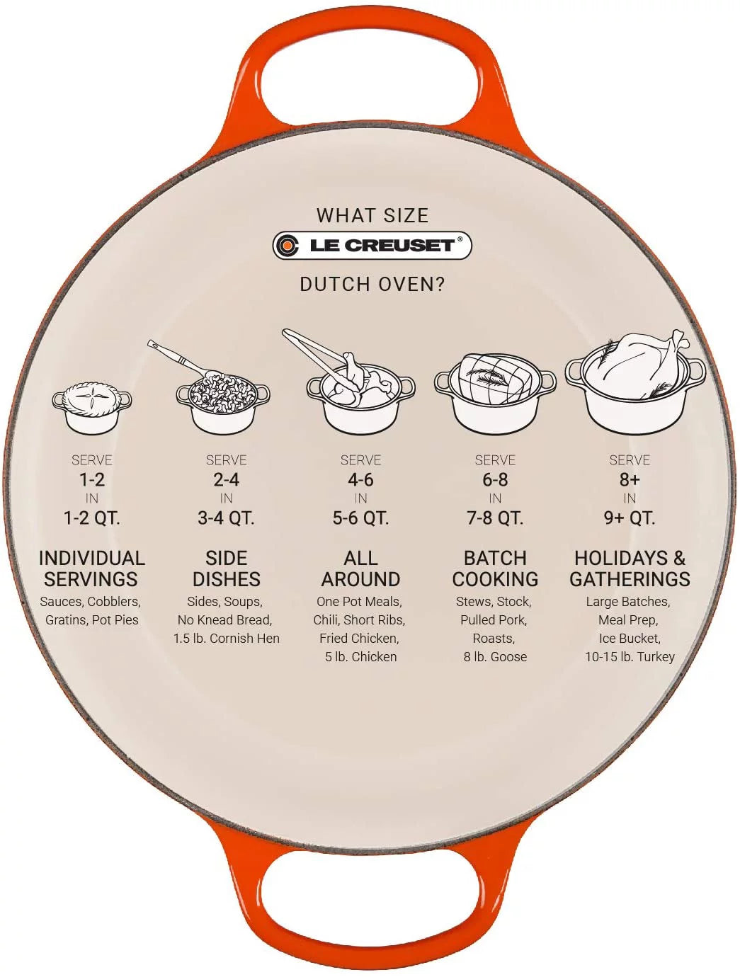 Enameled Cast Iron Round Dutch Oven, 7.25 qt., Indigo F566304
