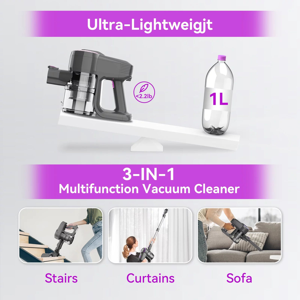 Cordless Stick Vacuum Cleaner Q32720