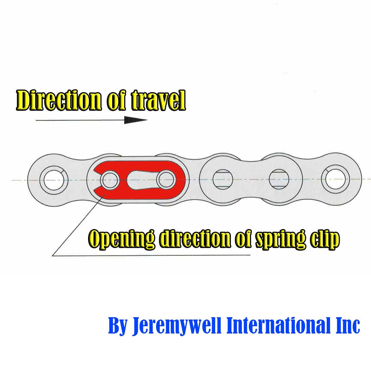 80 Roller Chain 50 Feet with 5 Connecting Links N305372