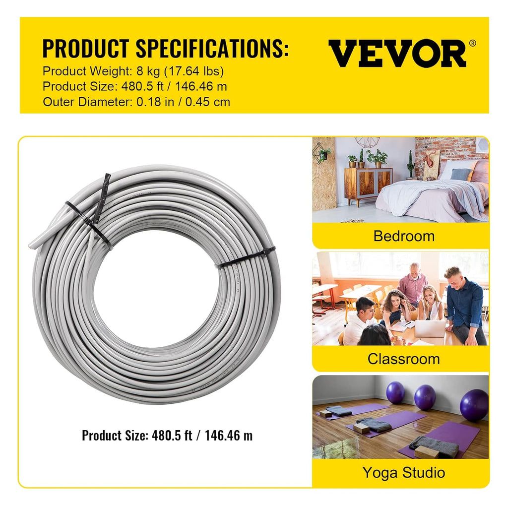 Floor Heating Cable 145.3 Square Feet with Temperature Control Panel M292904