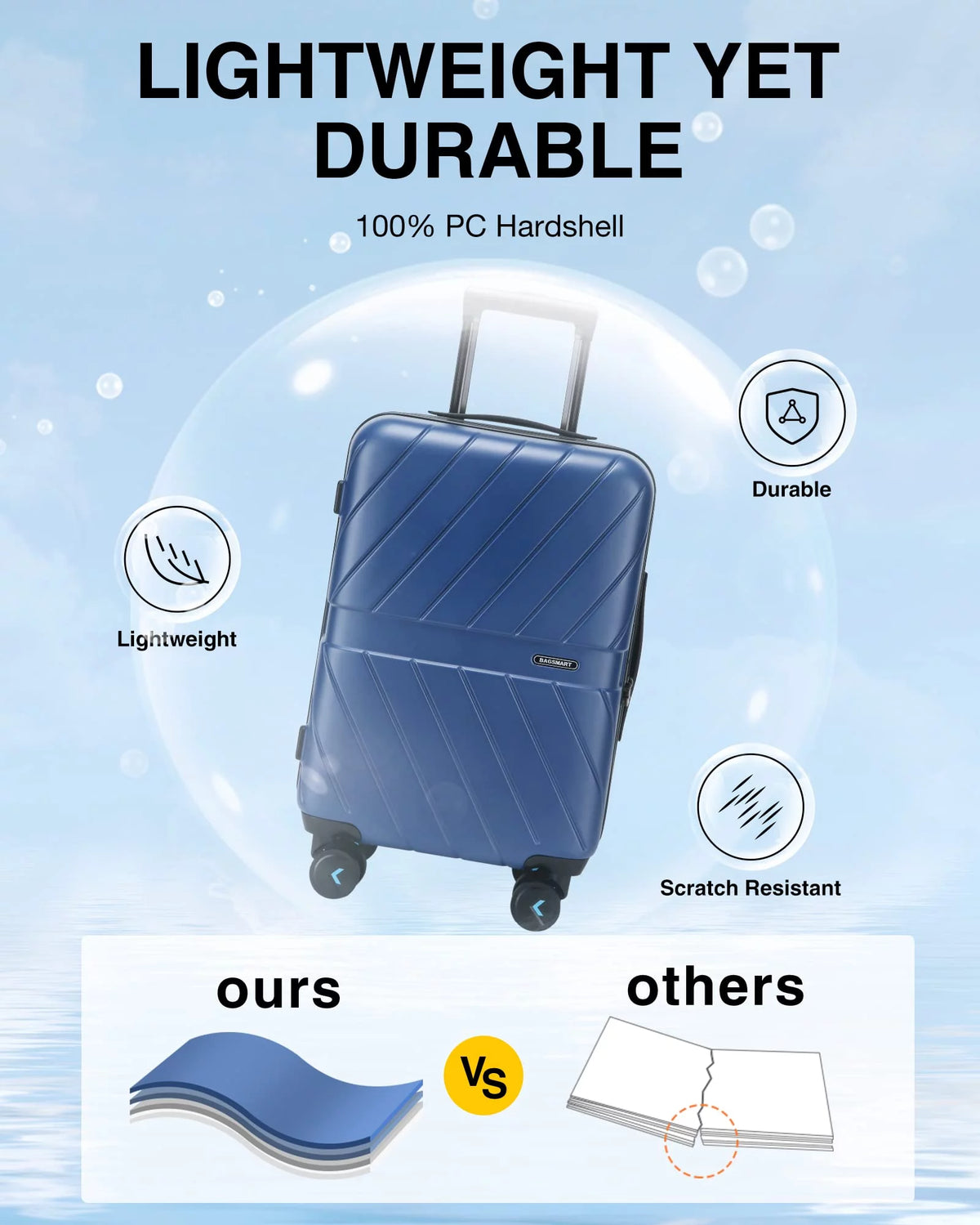 Hardside Carry On Luggage, Lightweight PC Suitcase with Spinner Wheels & TSA Lock X19623