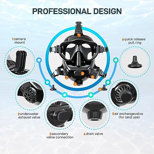 Mini Scuba Tank with 1L Capacity Detachable Diving Mask Package F571347