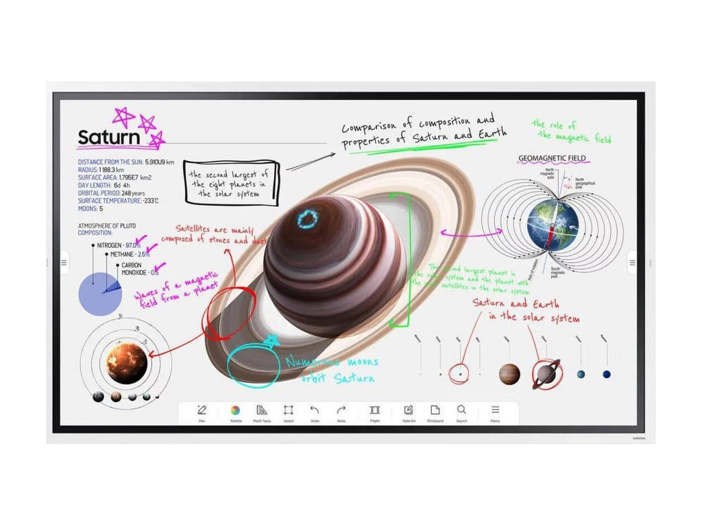 65 Inch 4K UHD Touch Screen Digital Flipchart O441883