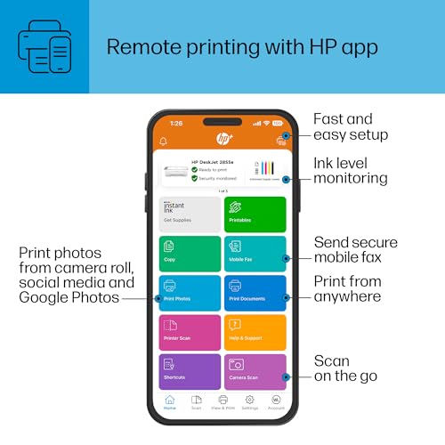 Wireless All-in-One Color Inkjet Printer, Scanner, Copier B942488