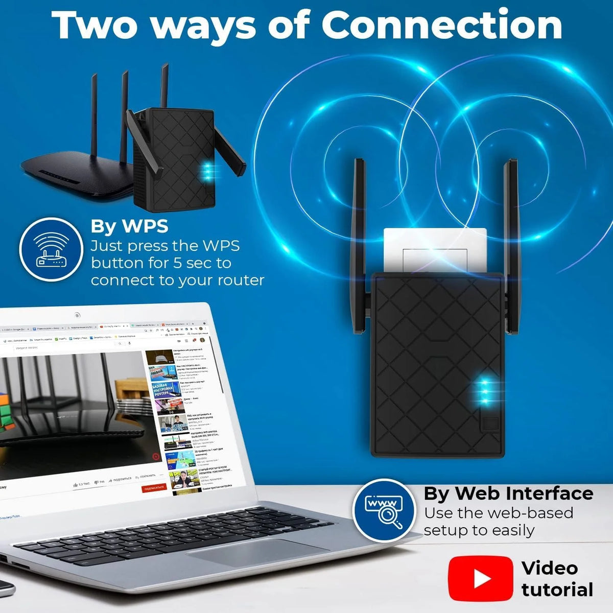 WiFi Extender 1200 Mbps Dual Band Access Point WPS Wired LAN Ethernet Outdoor Wireless Repeater I442