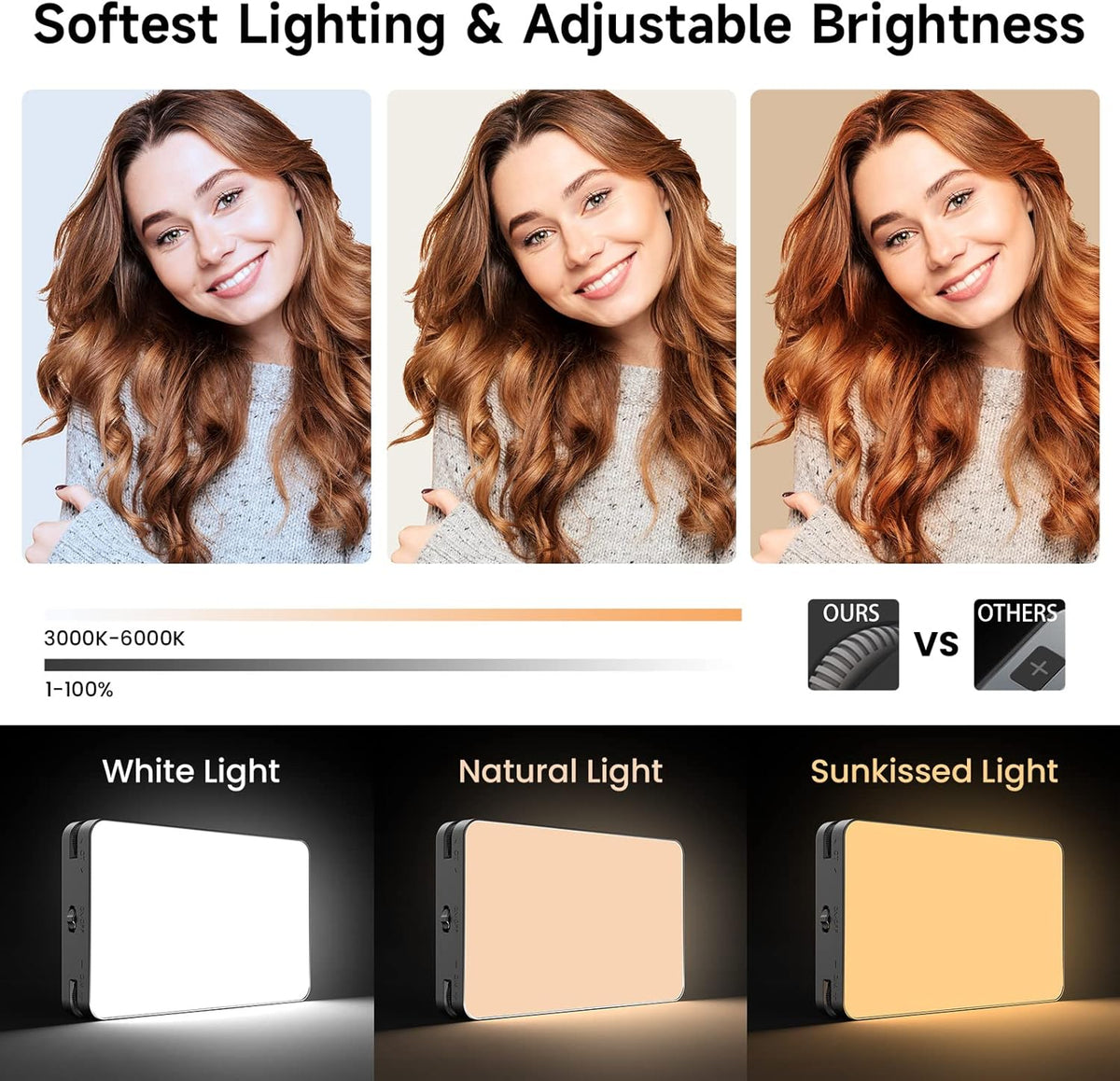 4000mAh Video Conference Lighting with Clip, Stepless Dimming, 3 Modes L486