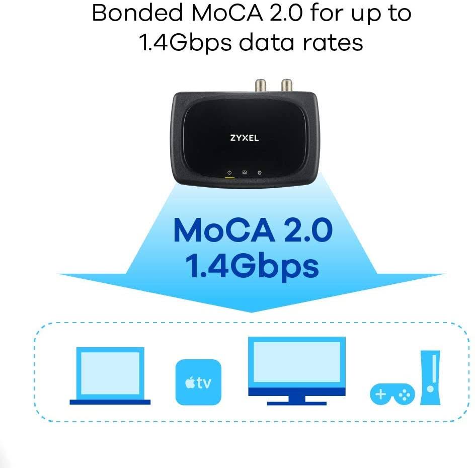 Moca 2.0 Ethernet to Coax Adapter D653306