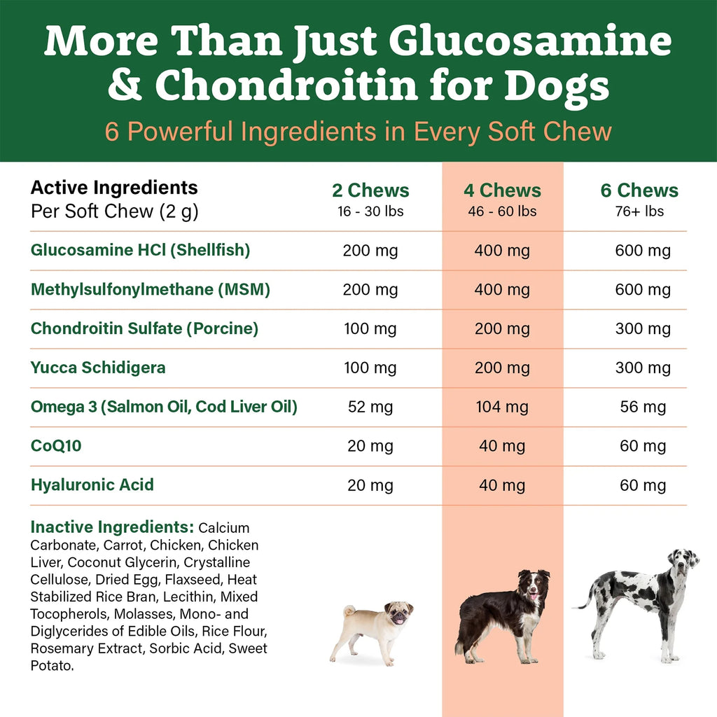 Glucosamine for Dogs 225 Chews Joint Supplement with Chondroitin MSM Hyaluronic Acid CoQ10 Chicken S326