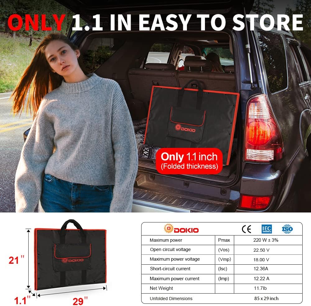 220W 18V Portable Foldable Solar Panel Kit with Controller C484