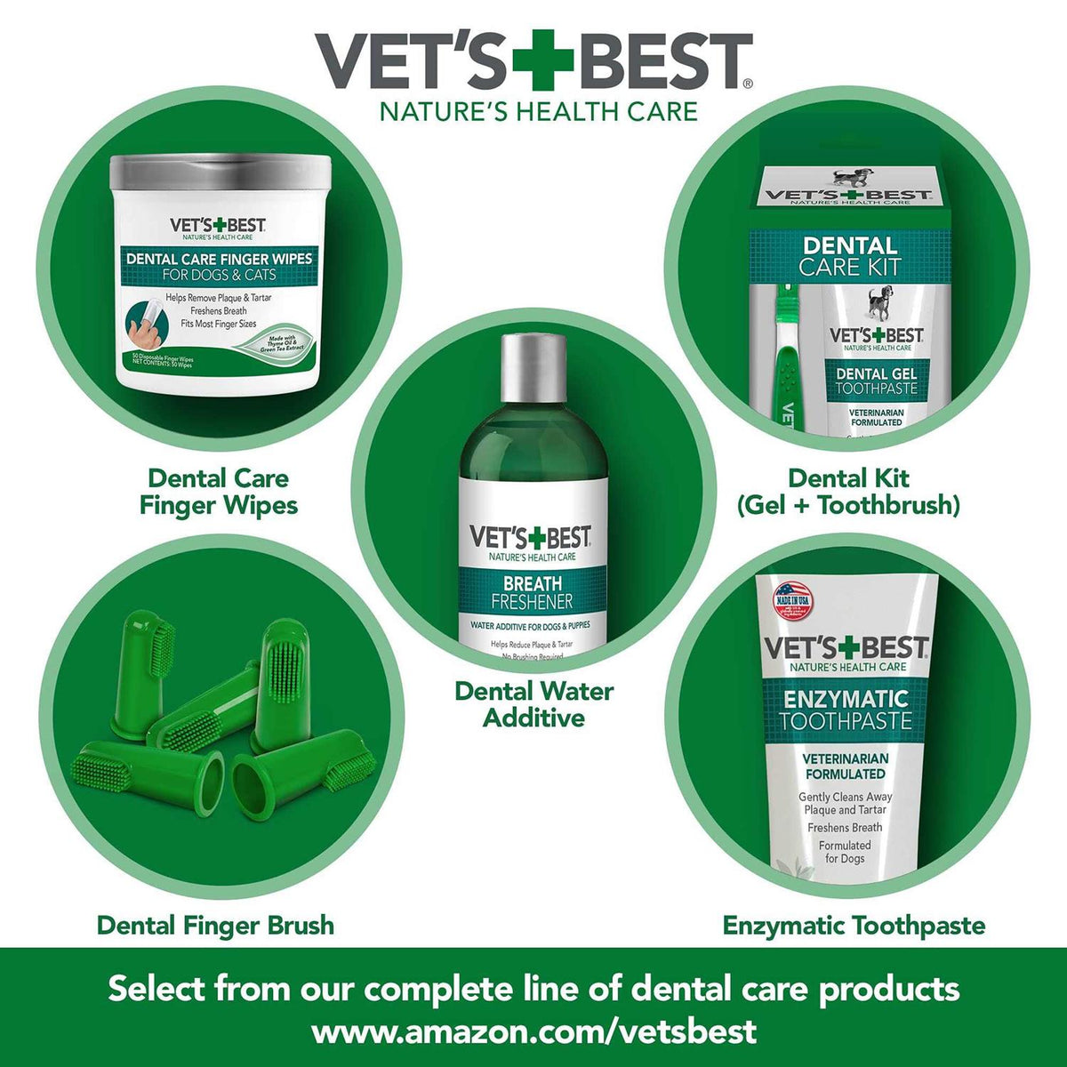 Breath Freshener Dog Water Additive Z764