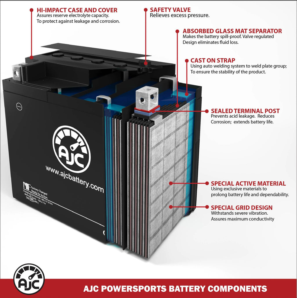 AJC Brand Replacement Battery for Motorcycle T13475