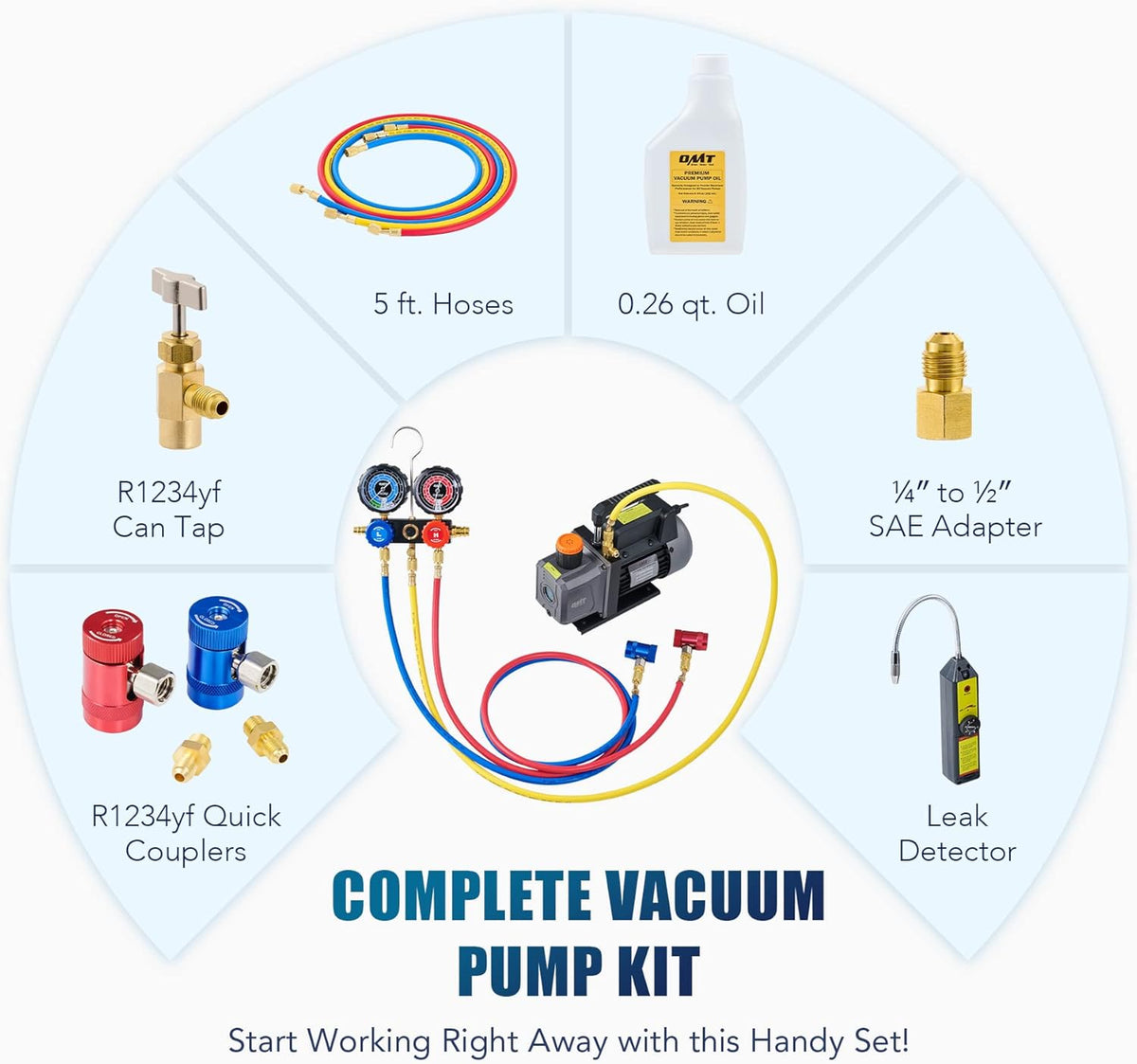 AC Gauges and Vacuum Pump with Leak Detector 5FT Hoses Quick Couplers, 4 cfm Vacuum Pump and Manifold Gauge Set I8462