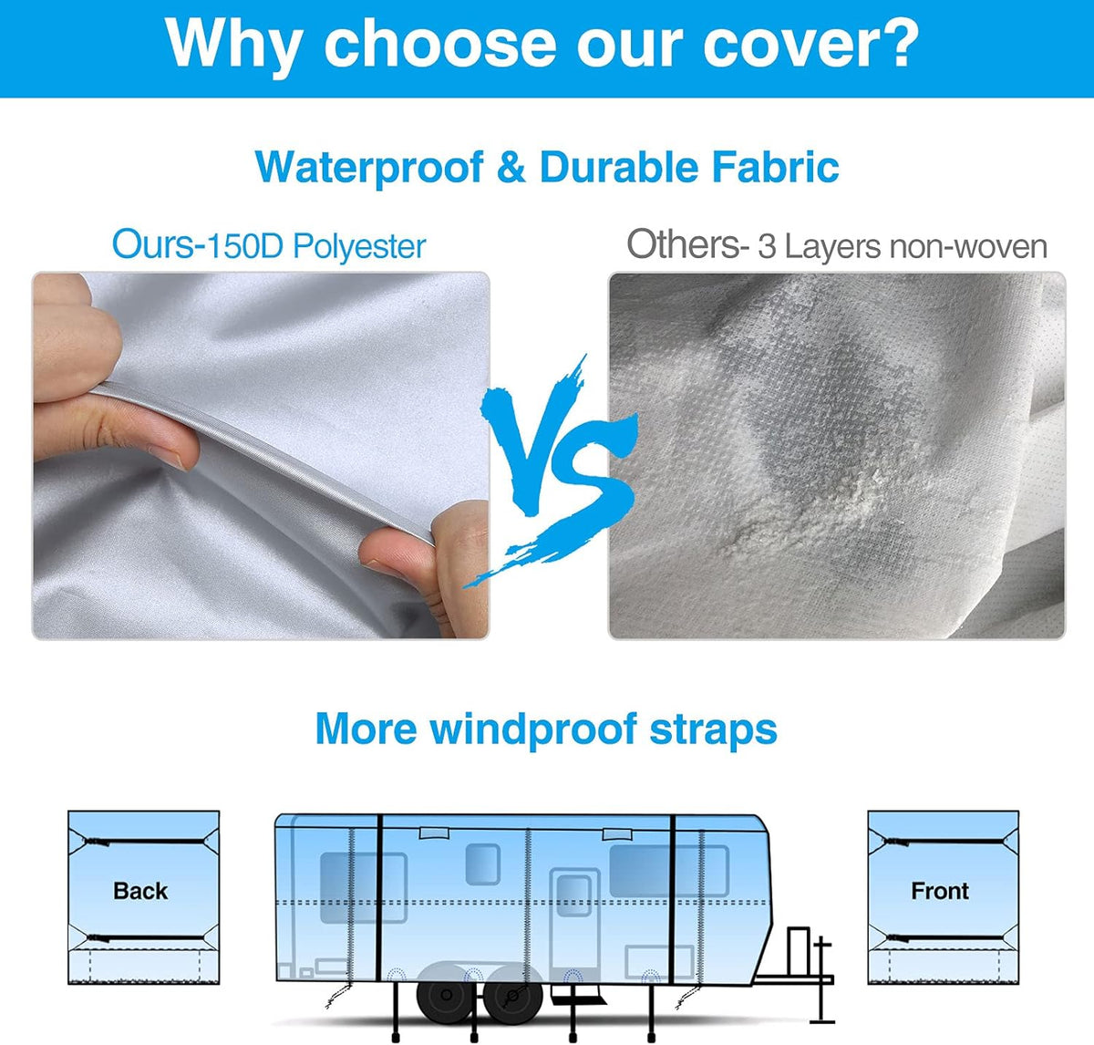 150D Rip-Stop Waterproof Travel Trailer Cover 26'1 - 28'6 W542