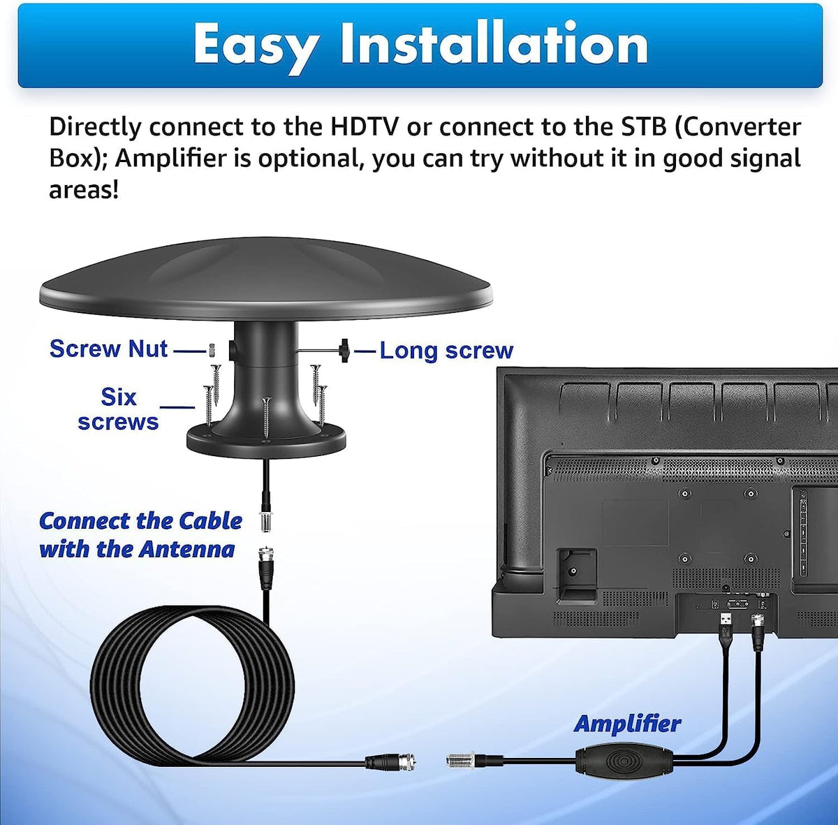 Outdoor TV Antenna 360° Omni-Directional Reception Long 100+ Miles Range 4K Ready HDTV Antenna with 32ft RG6 Coax Cable J583