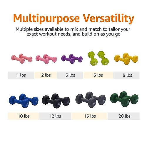 Neoprene Coated Hexagon Dumbbell F683986