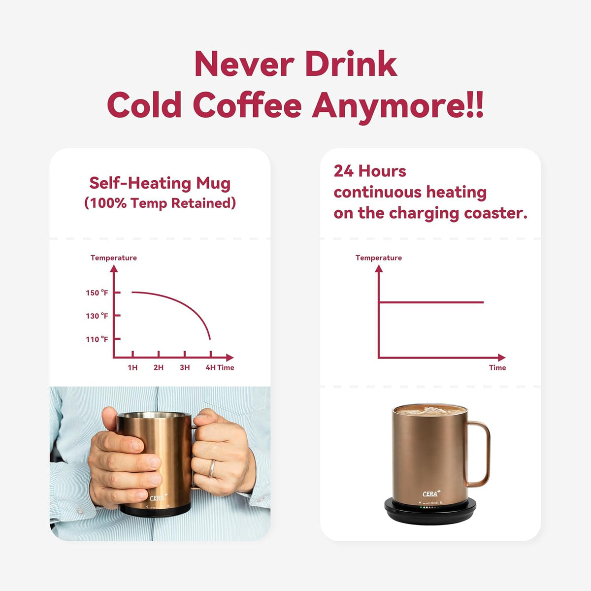 Temperature Controlled Smart Mug 2, Self-Heating Coffee Mug with Lid, 14 oz G866