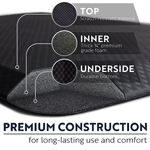 Black 39x20 Anti Fatigue Kitchen Floor Mat R2862