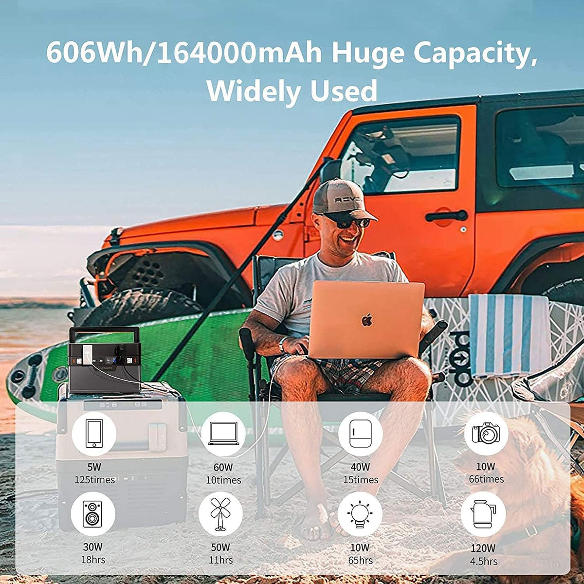 500W 606Wh Solar Generator with 140W Solar Panel T7590