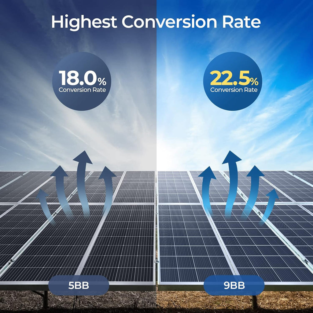 200 Watts Monocrystalline Solar Panel D745