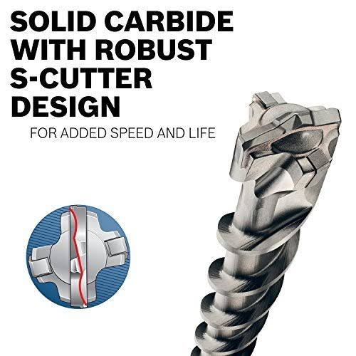 3/4x22 x 31x22 x 36x22 SDS-Max Carbide-Tipped 4-Cutter Drill Bit S218