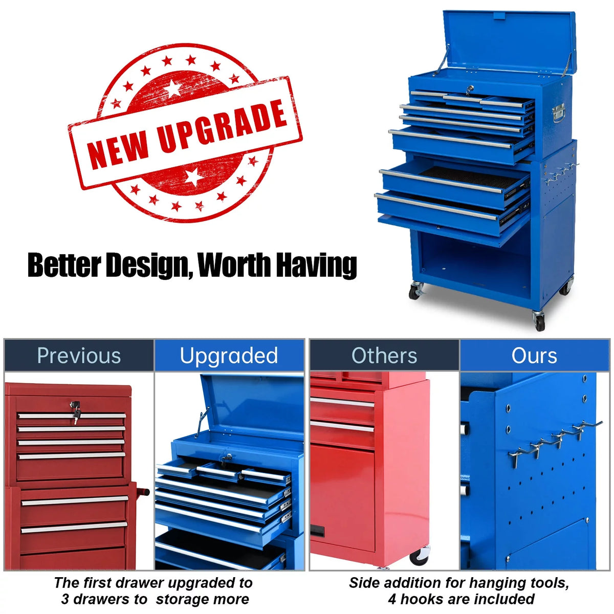 8 Drawer Black Tool Chest with Wheels S12854