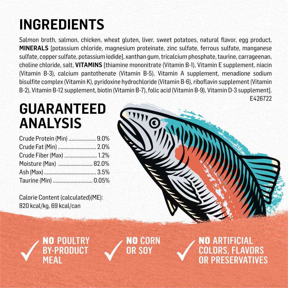 Grain Free Salmon & Sweet Potato Cat Food E23147