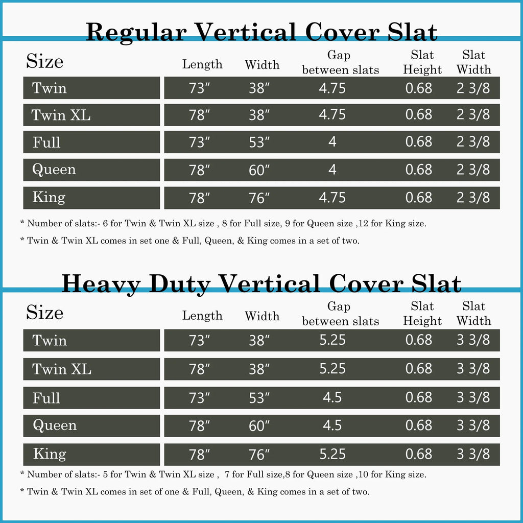 0.75” Vertical Mattress Support Wood Slats with Cover, Twin, Gray X388069