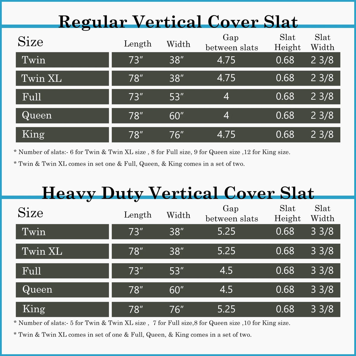 0.75” Vertical Mattress Support Wood Slats with Cover, Twin, Gray X388069