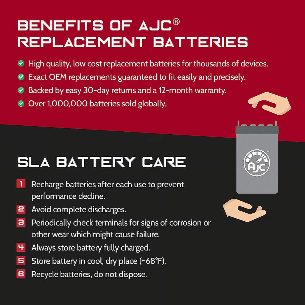 AJC Brand Replacement Battery for Motorcycle T13475