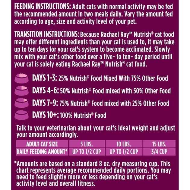 Dry Cat Food H21421