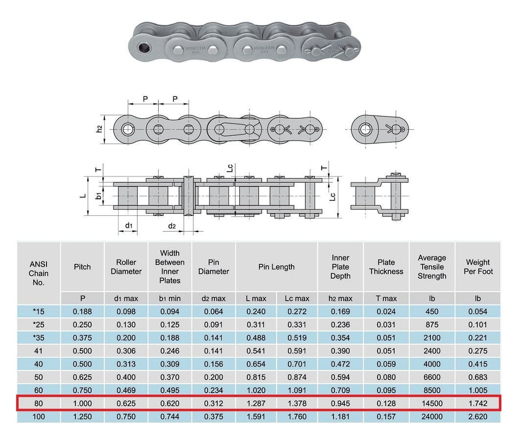 80 Roller Chain 50 Feet with 5 Connecting Links N305372