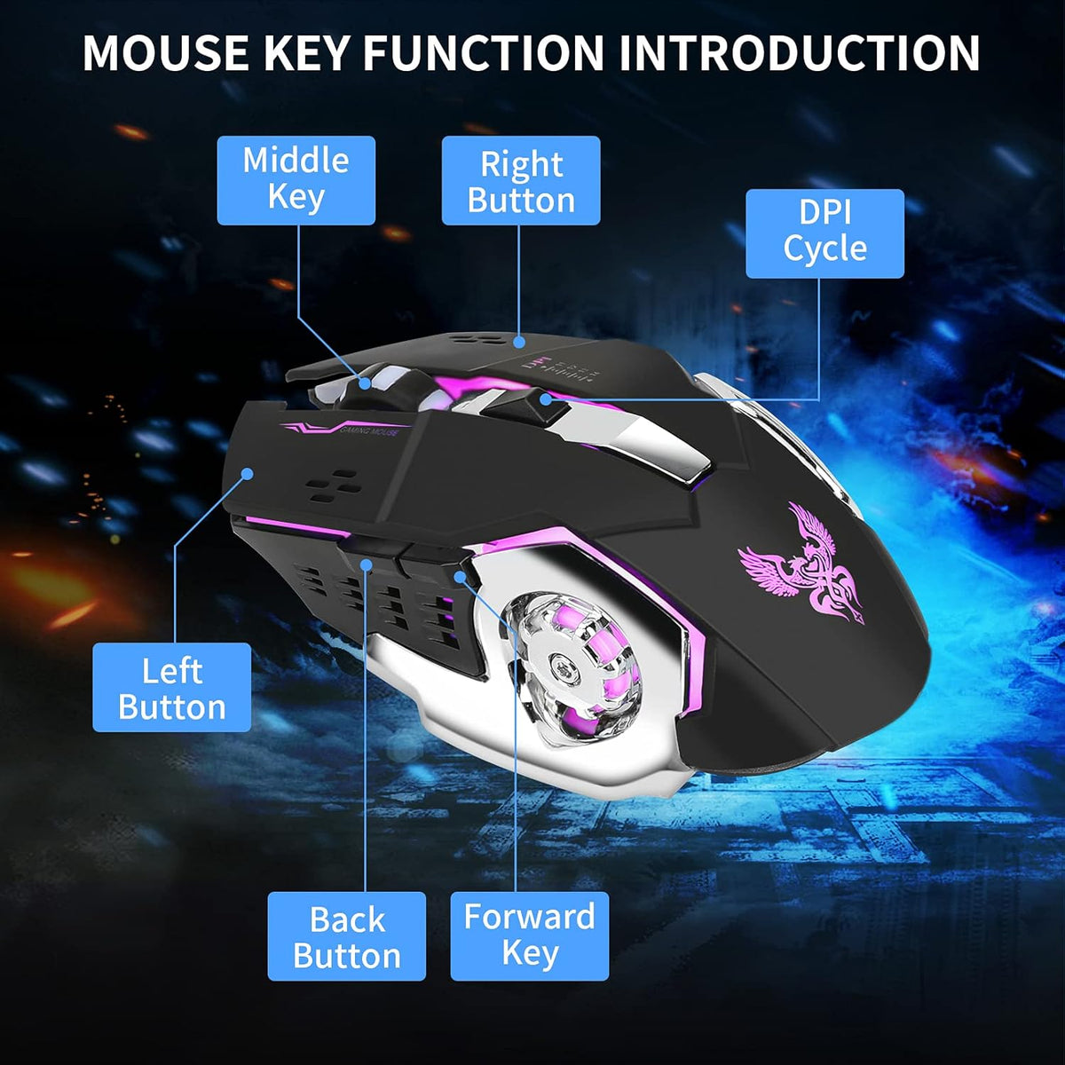 Wired Mechanical RGB LED Backlit Gaming Keyboard and Mouse Combo Q263217