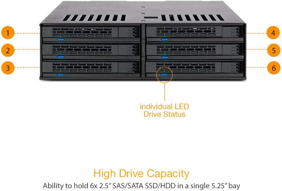 6 x 2.5" SATA HDD / SSD Hot Swap Cage for External 5.25" Bay Y52091