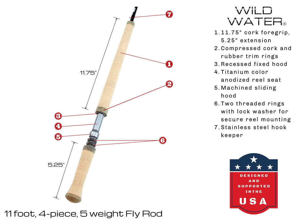 5 Weight Switch Rod Fly Fishing Starter Package Z2185