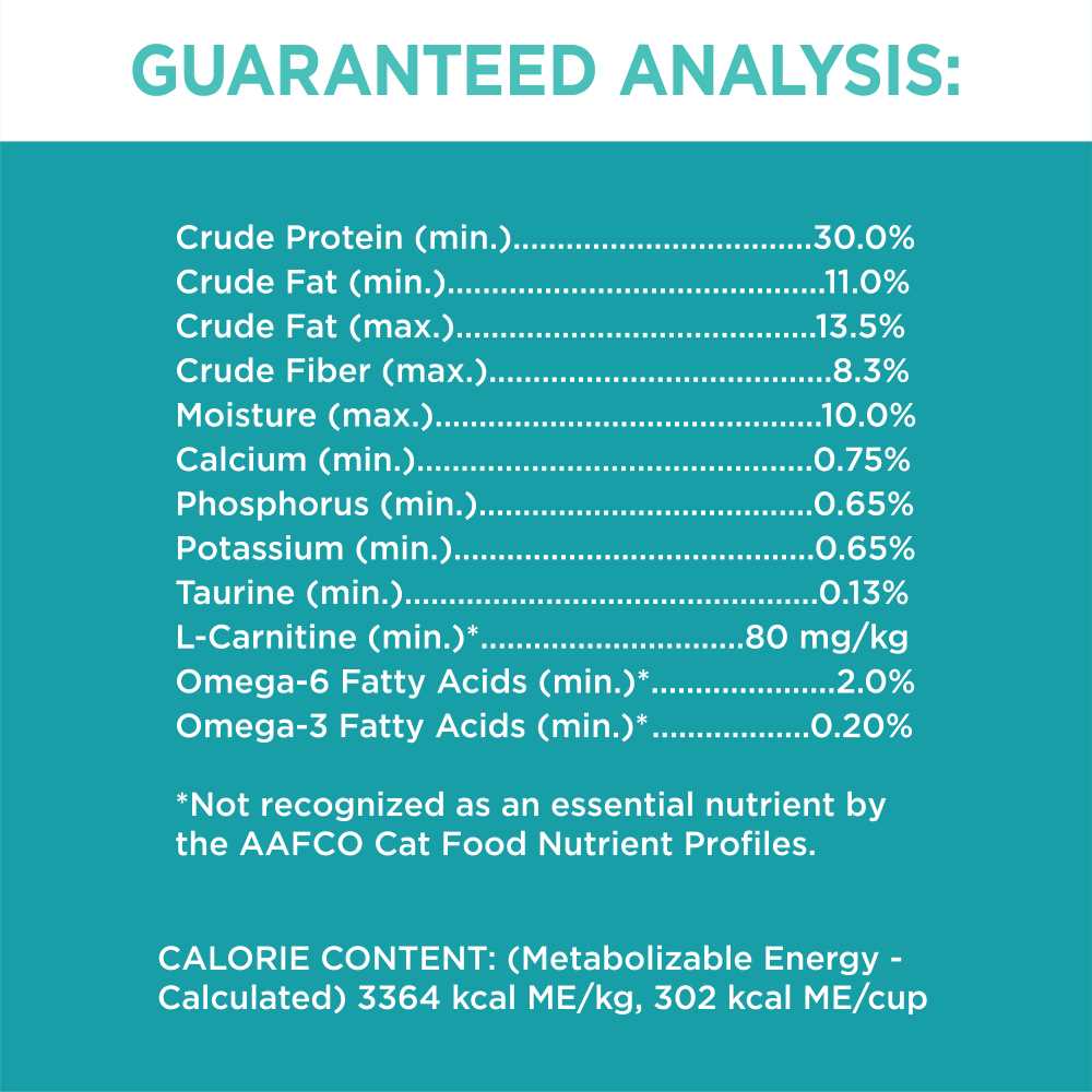 Indoor Dry Cat Food F50829