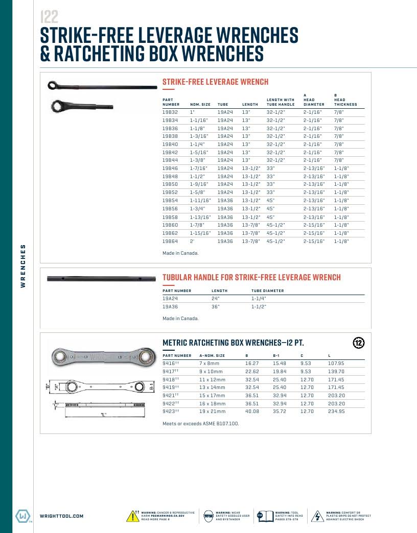 1-11/16x22 Strike Free Leverage Wrench F305